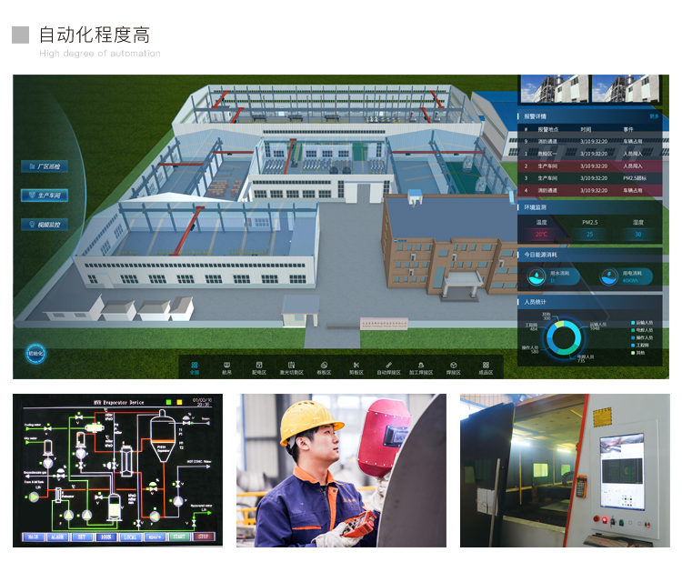 工藝成熟、自動化程度高
